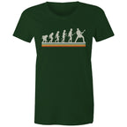Guitar Player Evolution - Womens T-shirt Forest Green Womens T-shirt Music Printed In Australia