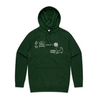 Cat String Theory Physics Men's AS Colour Hoodie Forest Green Mens Hoodie animal Printed In Australia Science