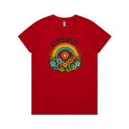 Choose Happy - Womens T-shirt