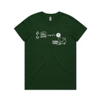 Cat String Theory Physics Women's AS Colour T-shirt
