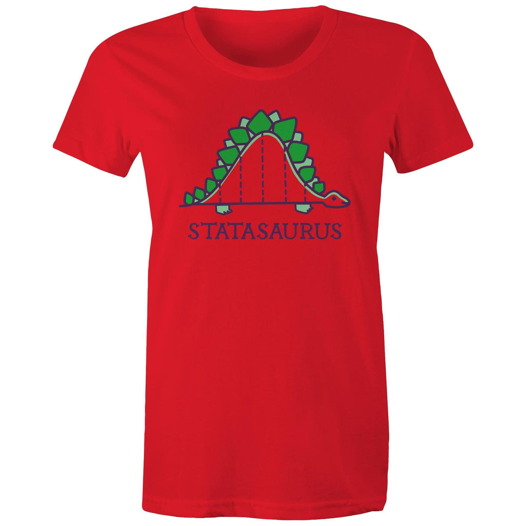 Statasaurus, Maths Women's AS Colour T-shirt Red Womens T-shirt Maths Printed In Australia