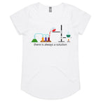 There Is Always A Solution, Science - Womens Scoop Neck T-Shirt White Womens Scoop Neck T-shirt Printed In Australia Science