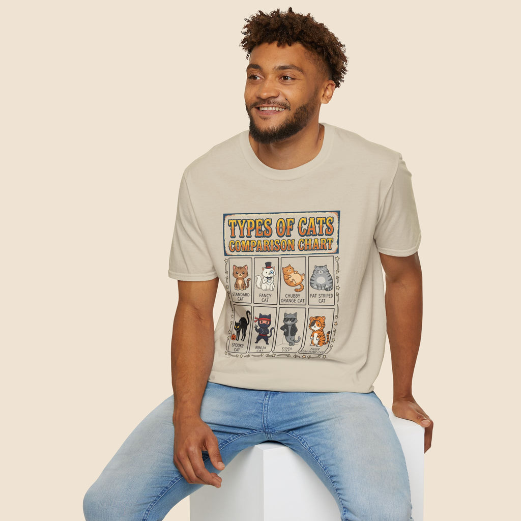 Types Of Cats Unisex T-Shirt Unisex Adult T-shirt animal Globally Fulfilled