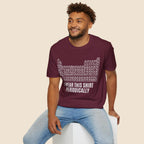 Periodic Table I Wear This Shirt Periodically Unisex T-shirt Unisex Adult T-shirt Globally Fulfilled Science