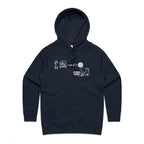 Cat String Theory Physics Women's AS Colour Hoodie