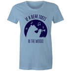 If A Bear Toots In The Woods, Trumpet Player - Womens T-shirt Carolina Blue Womens T-shirt animal Music Printed In Australia