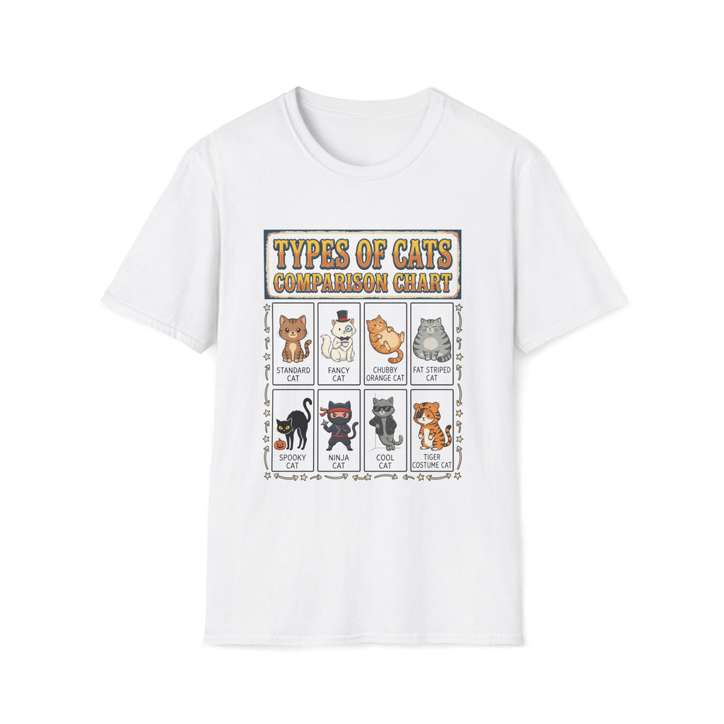 Types Of Cats Unisex T-Shirt Unisex Adult T-shirt animal Globally Fulfilled