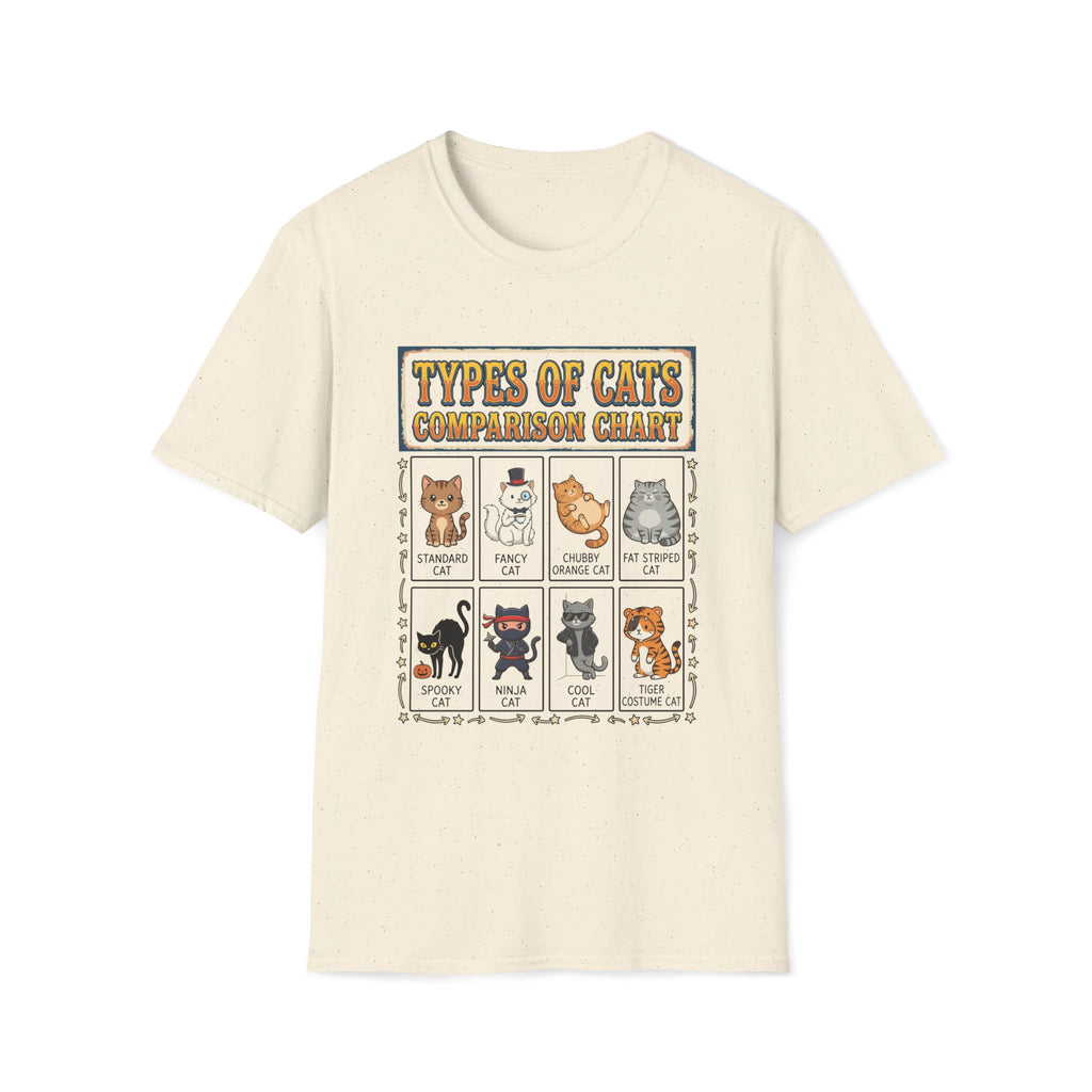 Types Of Cats Unisex T-Shirt Unisex Adult T-shirt animal Globally Fulfilled