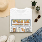 Types Of Cats Unisex T-Shirt Unisex Adult T-shirt animal Globally Fulfilled