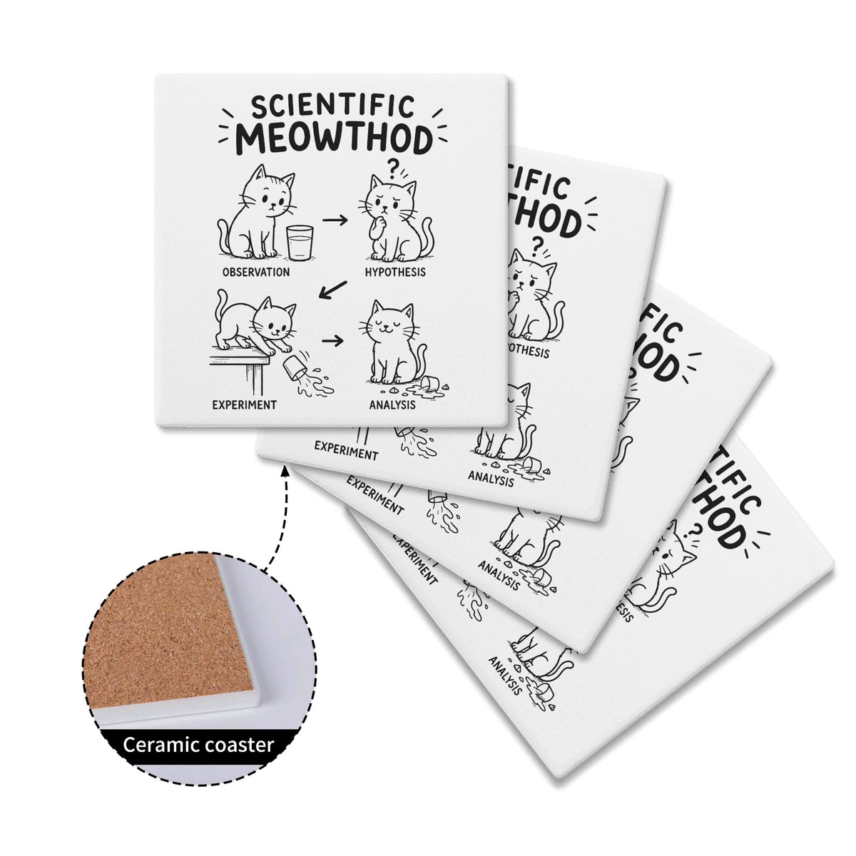 Cat Scientific Method Square Ceramic Coasters 4 Pcs Square Ceramic Coaster 4pcs Printed Offshore