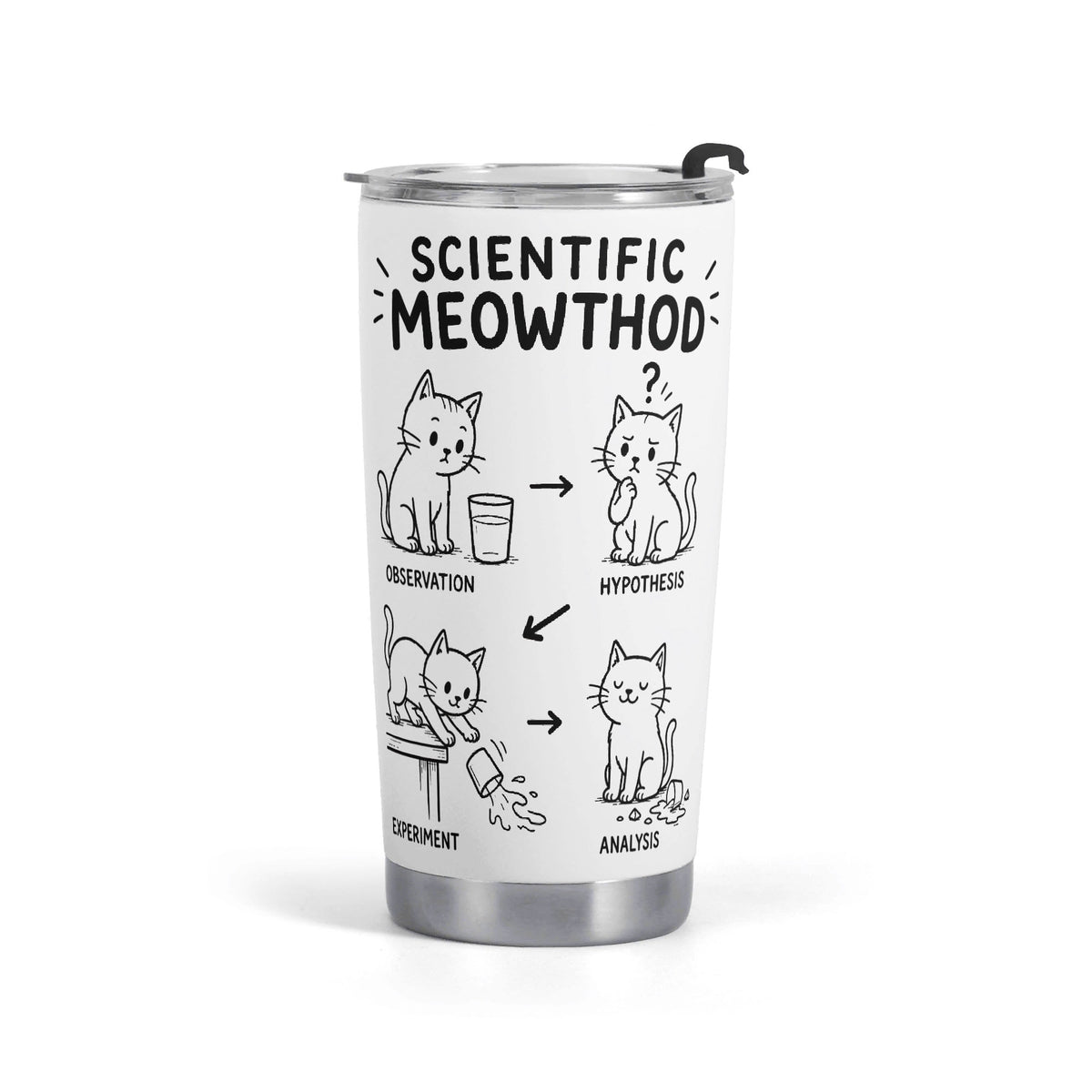 Scientific Meowthod Science Cats Stainless Steel 20oz Travel Mug Default Title Travel Mug Tumbler animal Printed Offshore Science