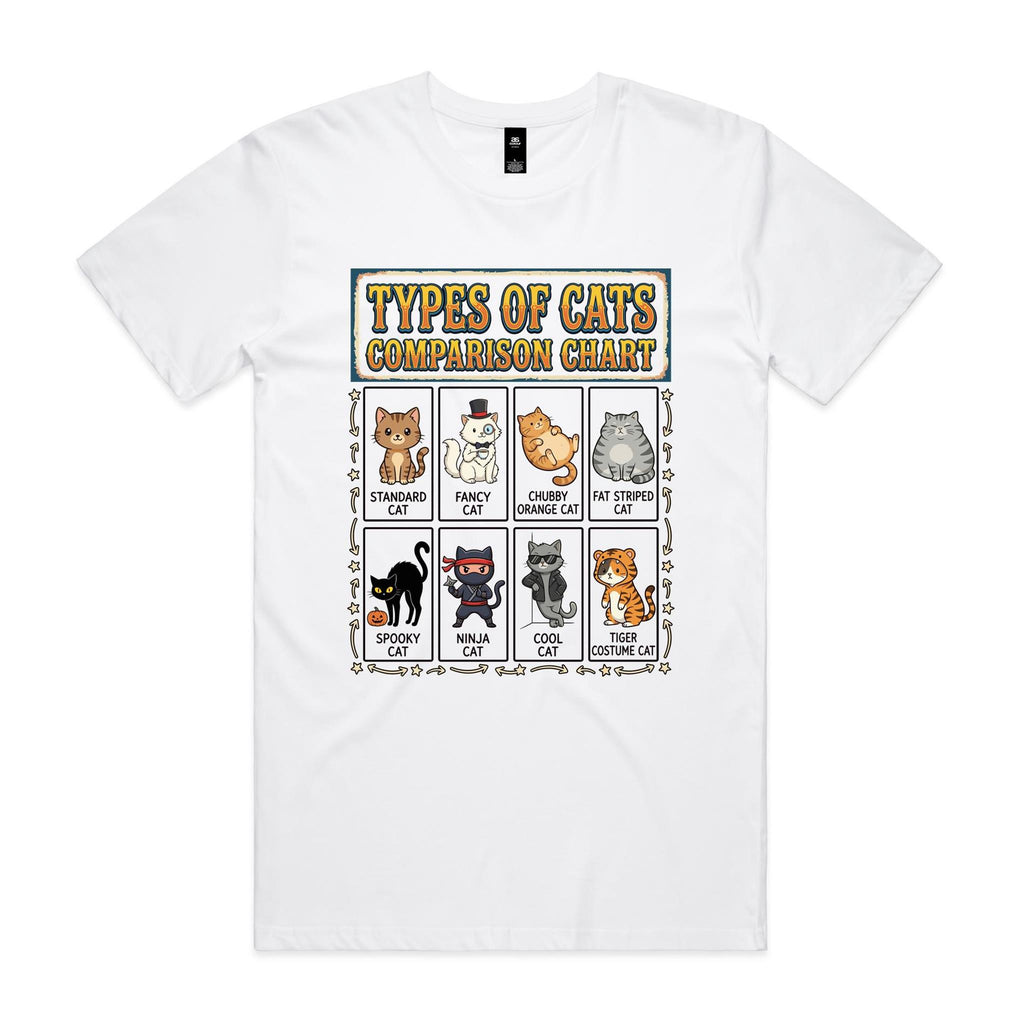 Types Of Cats Men's AS Colour T-shirt