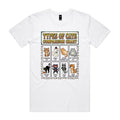 Types Of Cats Men's AS Colour T-shirt