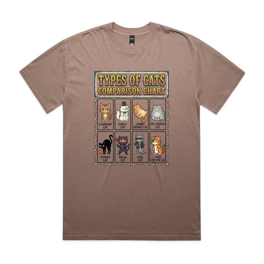 Types Of Cats AS Colour Heavy Faded Tee