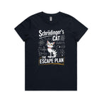 Schrodinger's Cat The Escape Plan Women's AS Colour T-shirt