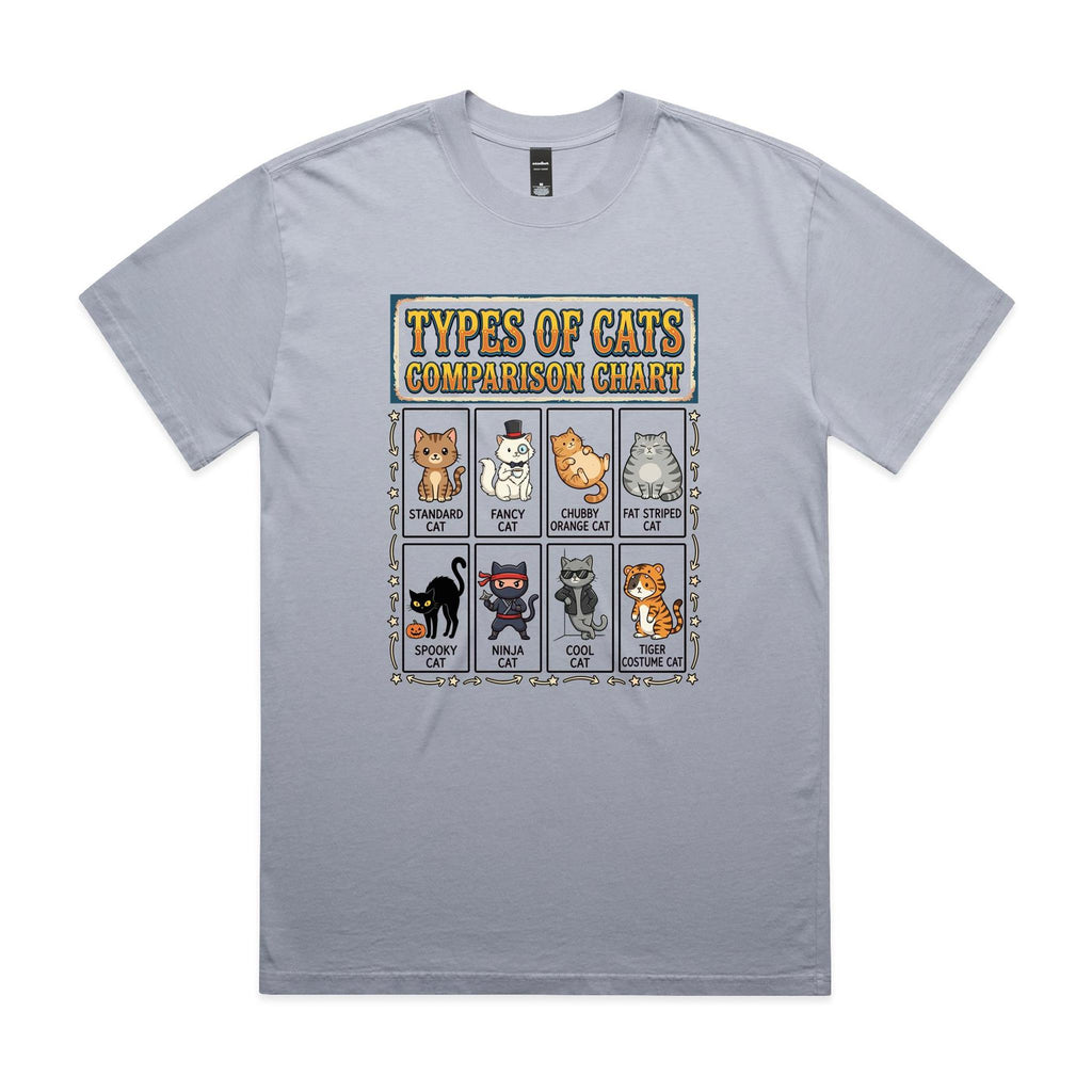 Types Of Cats AS Colour Heavy Faded Tee