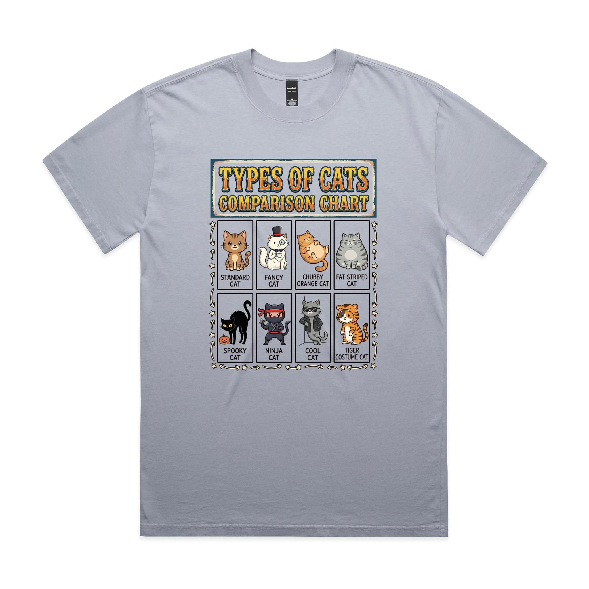 Types Of Cats AS Colour Heavy Faded Tee