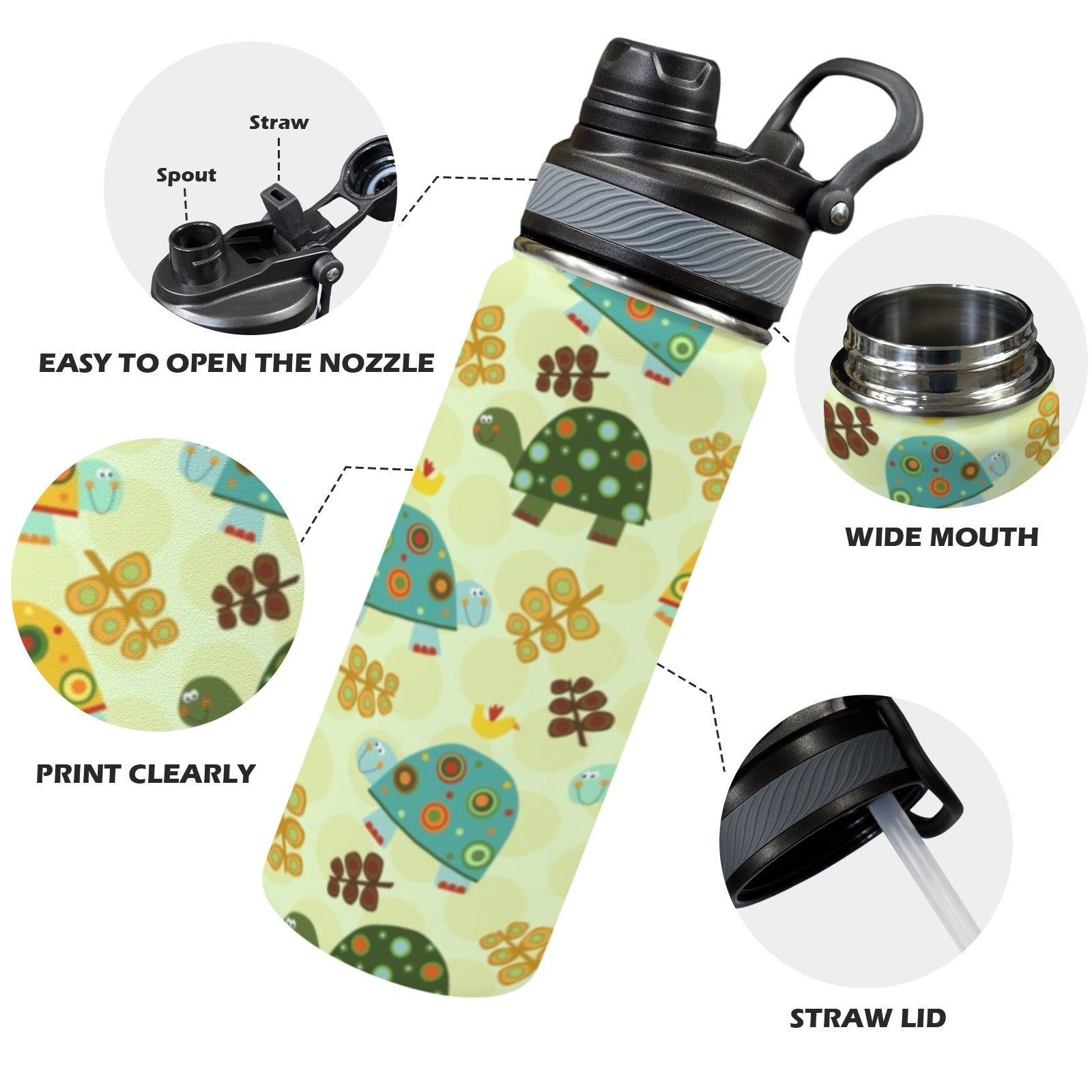 Retro Turtles - Insulated Water Bottle with Dual-Use Lid (18oz) Insulated Water Bottle with Dual-Use Lid (18oz) animal Ocean Printed Offshore