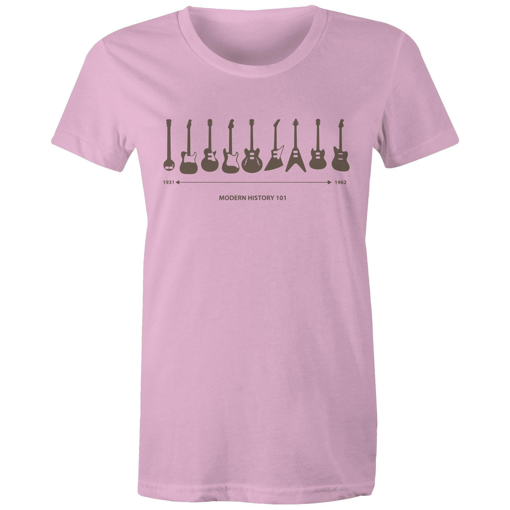 Guitar Timeline - Womens T-shirt Pink Womens T-shirt Music Printed In Australia
