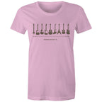 Guitar Timeline - Womens T-shirt Pink Womens T-shirt Music Printed In Australia