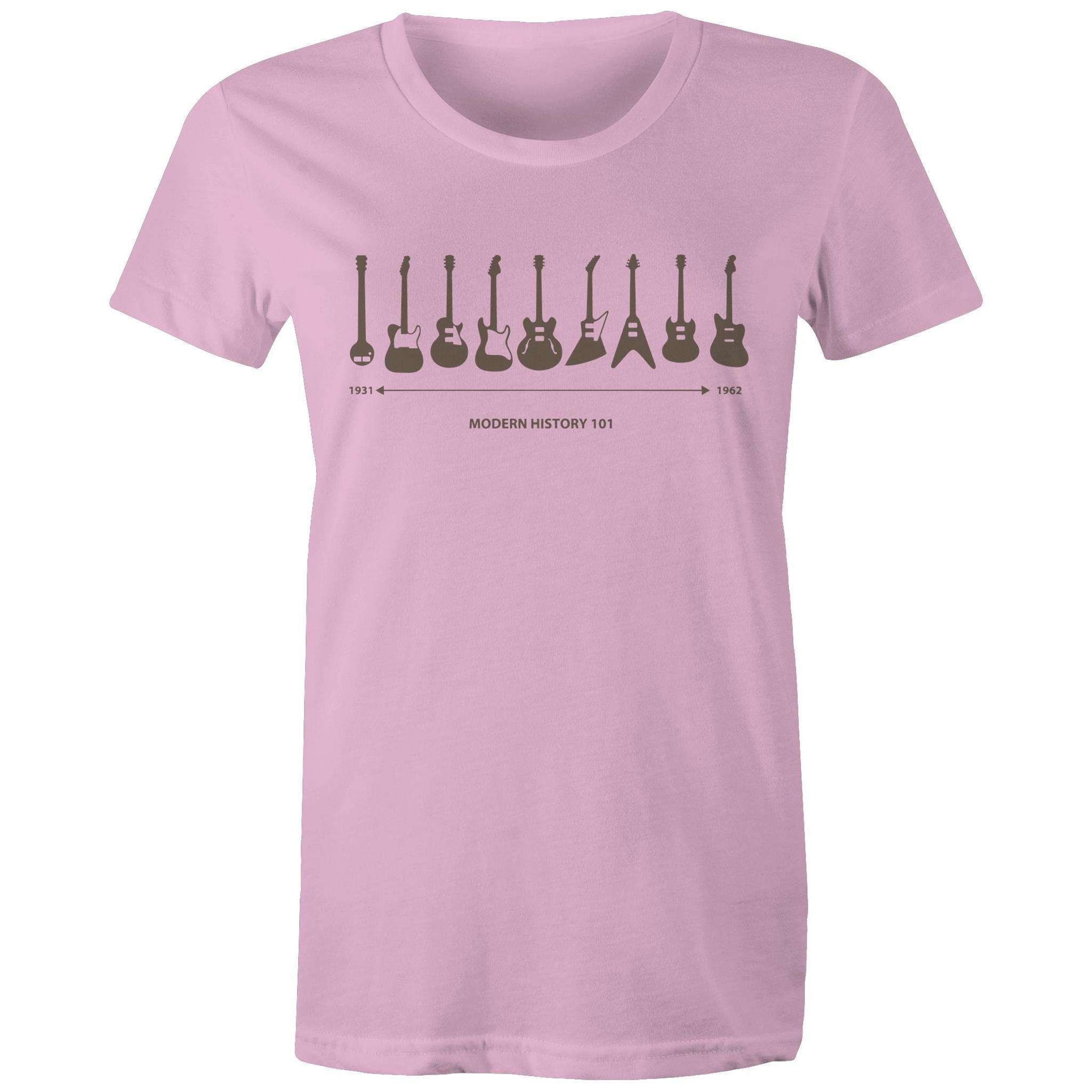 Guitar Timeline - Womens T-shirt Pink Womens T-shirt Music Printed In Australia