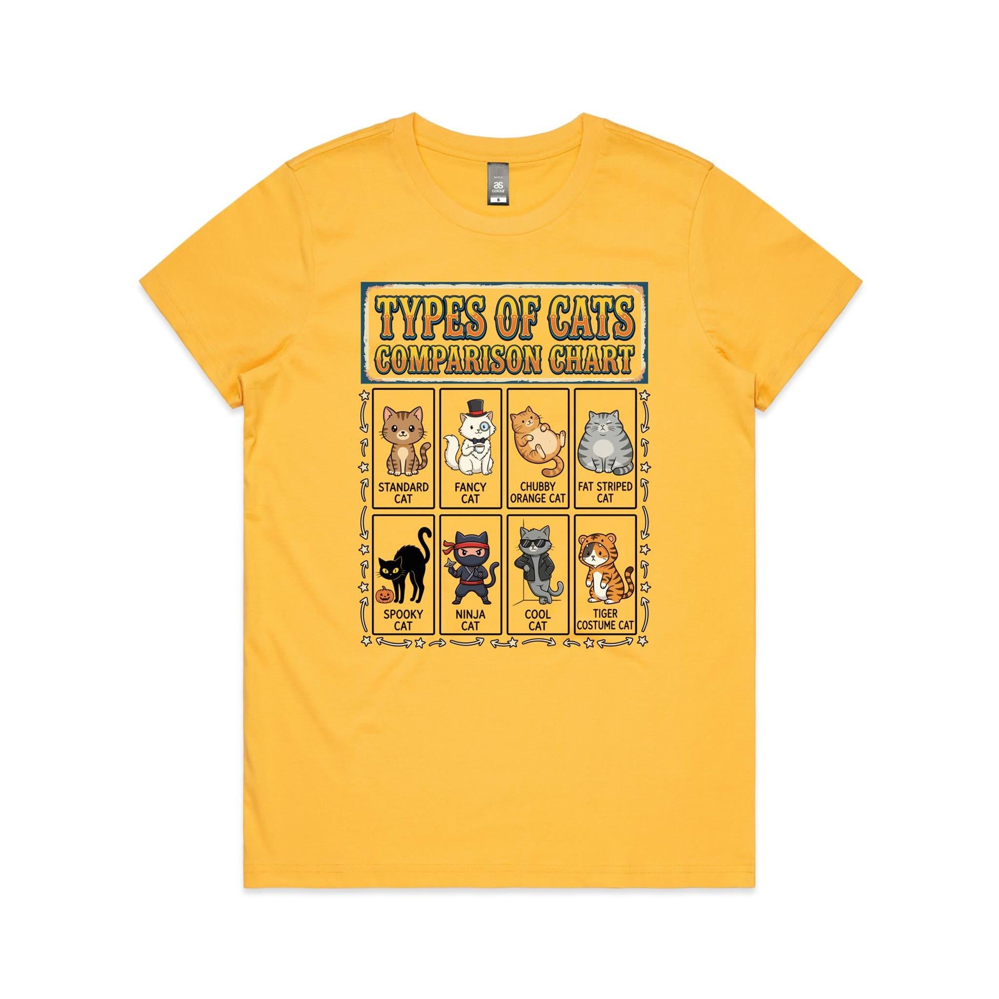 Types Of Cats Women's AS Colour T-shirt