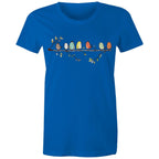 Birds On A Branch - Womens T-shirt Bright Royal Womens T-shirt animal Printed In Australia