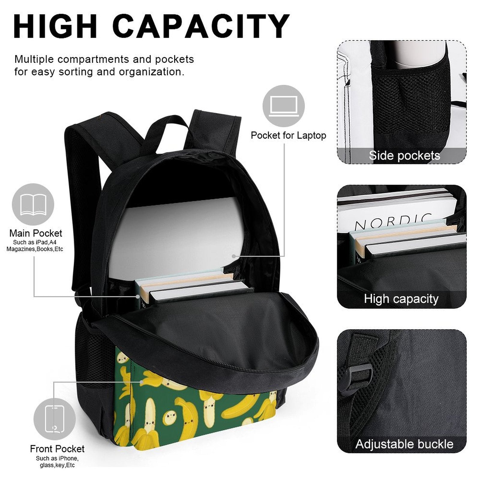 Happy Bananas - Three Piece Backpack Set