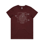 Pizza Geometry Women's AS Colour T-shirt Burgundy Womens T-shirt Food Maths Printed In Australia