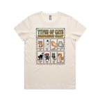 Types Of Cats Women's AS Colour T-shirt