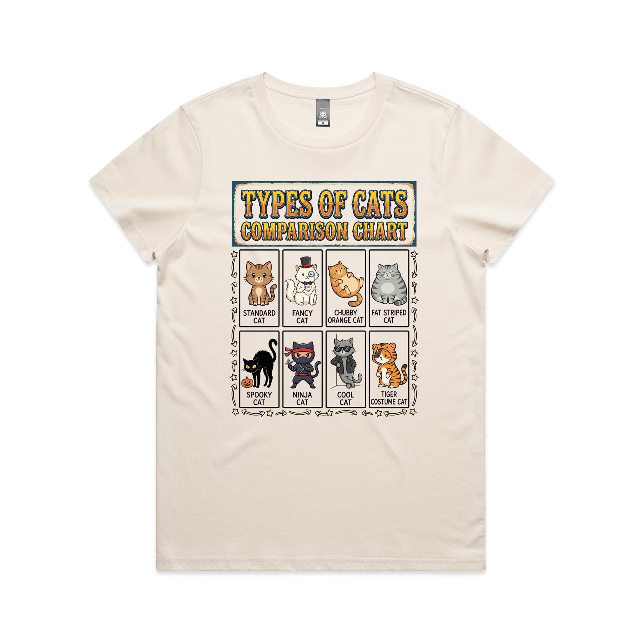 Types Of Cats Women's AS Colour T-shirt