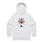 Be The Change - Womens Hoodie White Marle Womens Hoodie Printed In Australia