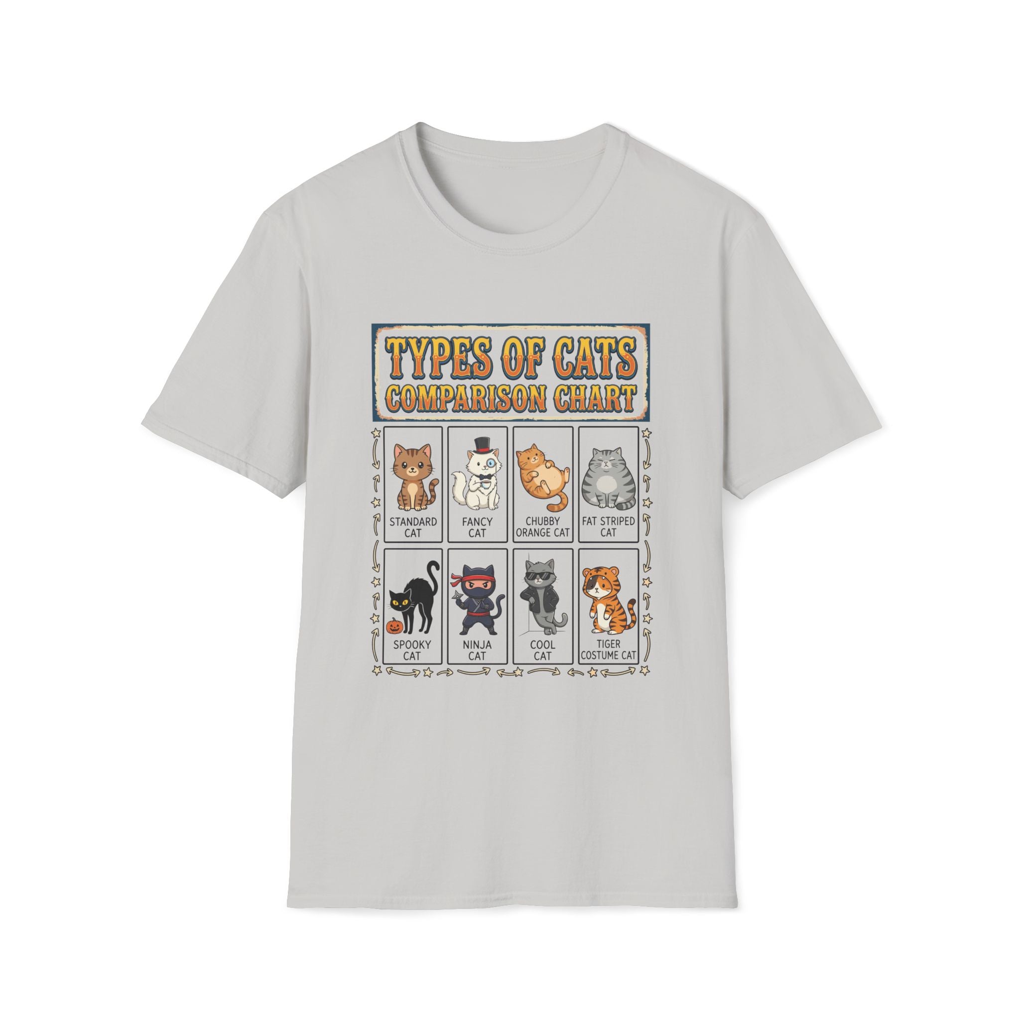 Types Of Cats Unisex T-Shirt Unisex Adult T-shirt animal Globally Fulfilled