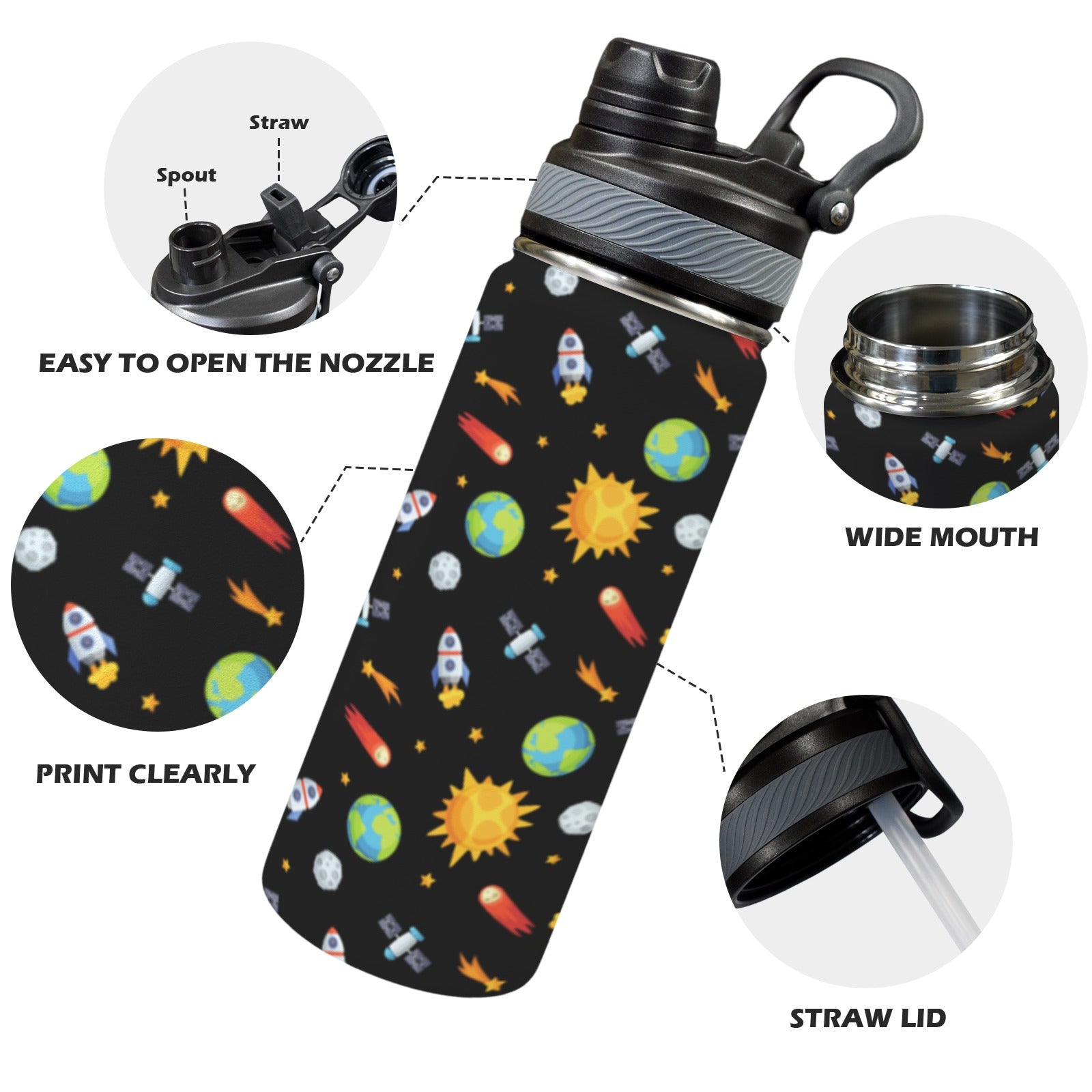 Busy Space - Insulated Water Bottle with Dual-Use Lid (18oz) Insulated Water Bottle with Dual-Use Lid (18oz) Printed Offshore Space