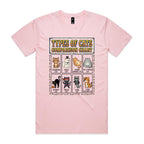 Types Of Cats Men's AS Colour T-shirt