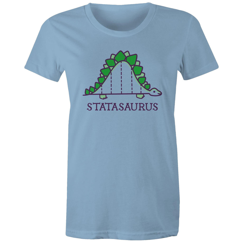 Statasaurus, Maths Women's AS Colour T-shirt Carolina Blue Womens T-shirt Maths Printed In Australia
