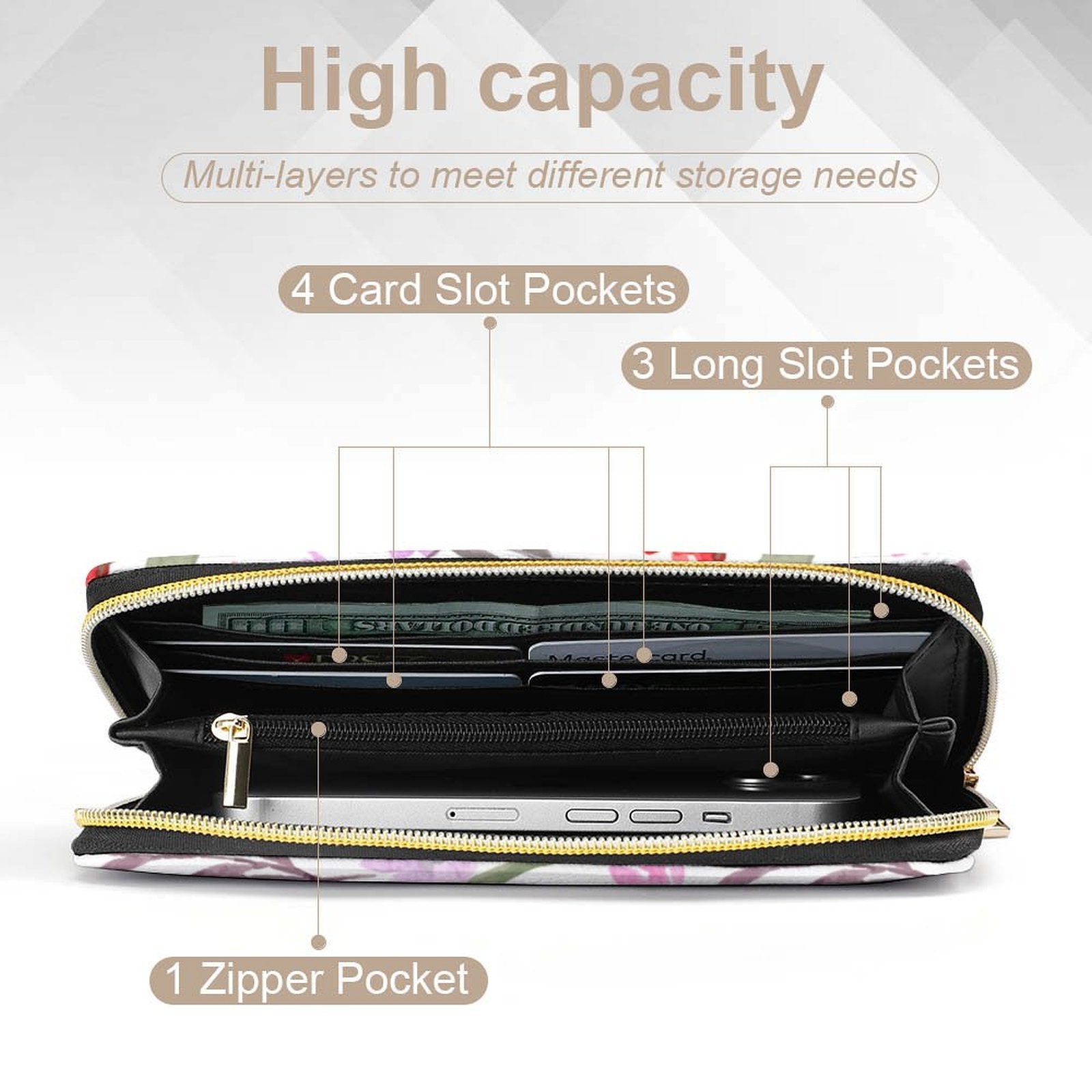 Watercolour Floral -  PU Leather Wallet