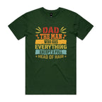Dad, The Man Who Has Everything, Except A Full Head Of Hair - Mens T-shirt