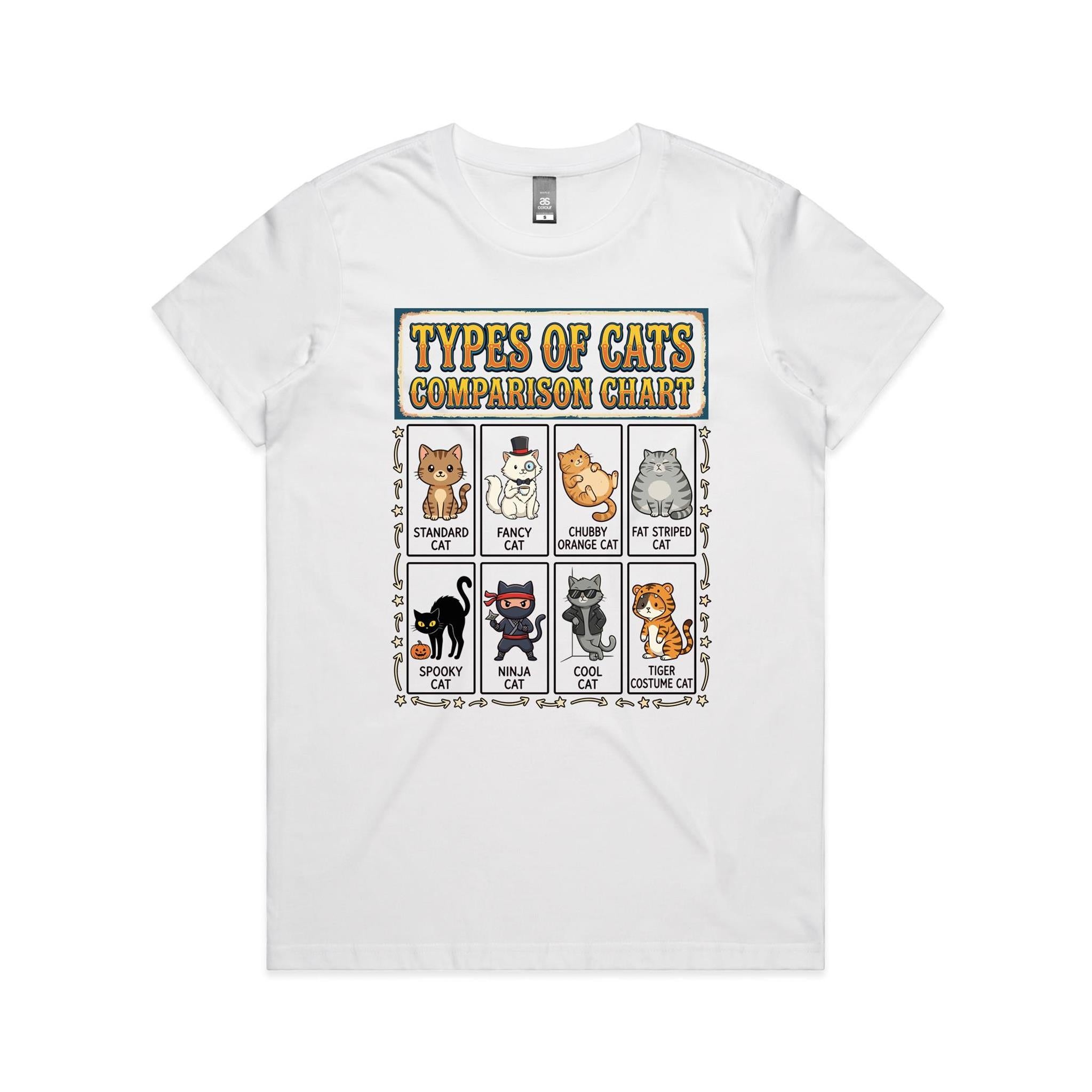 Types Of Cats Women's AS Colour T-shirt