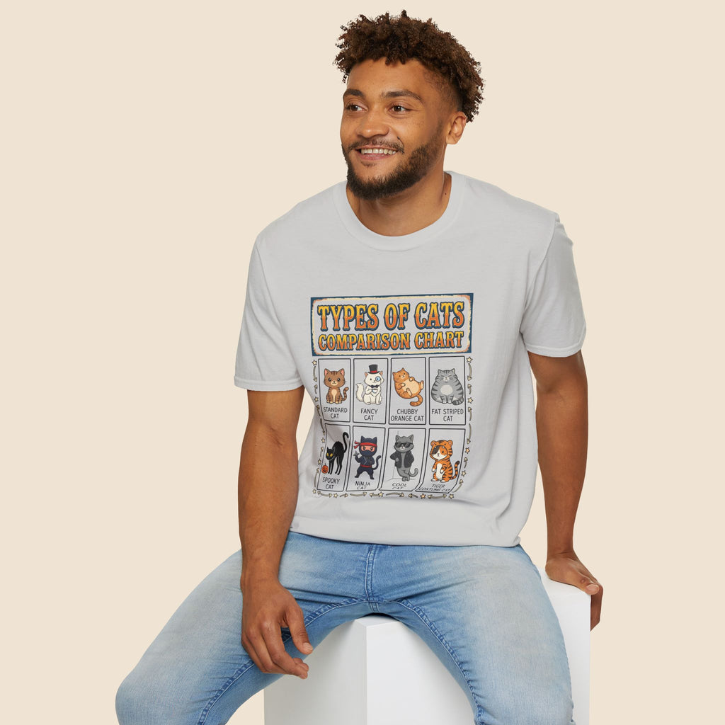 Types Of Cats Unisex T-Shirt Unisex Adult T-shirt animal Globally Fulfilled