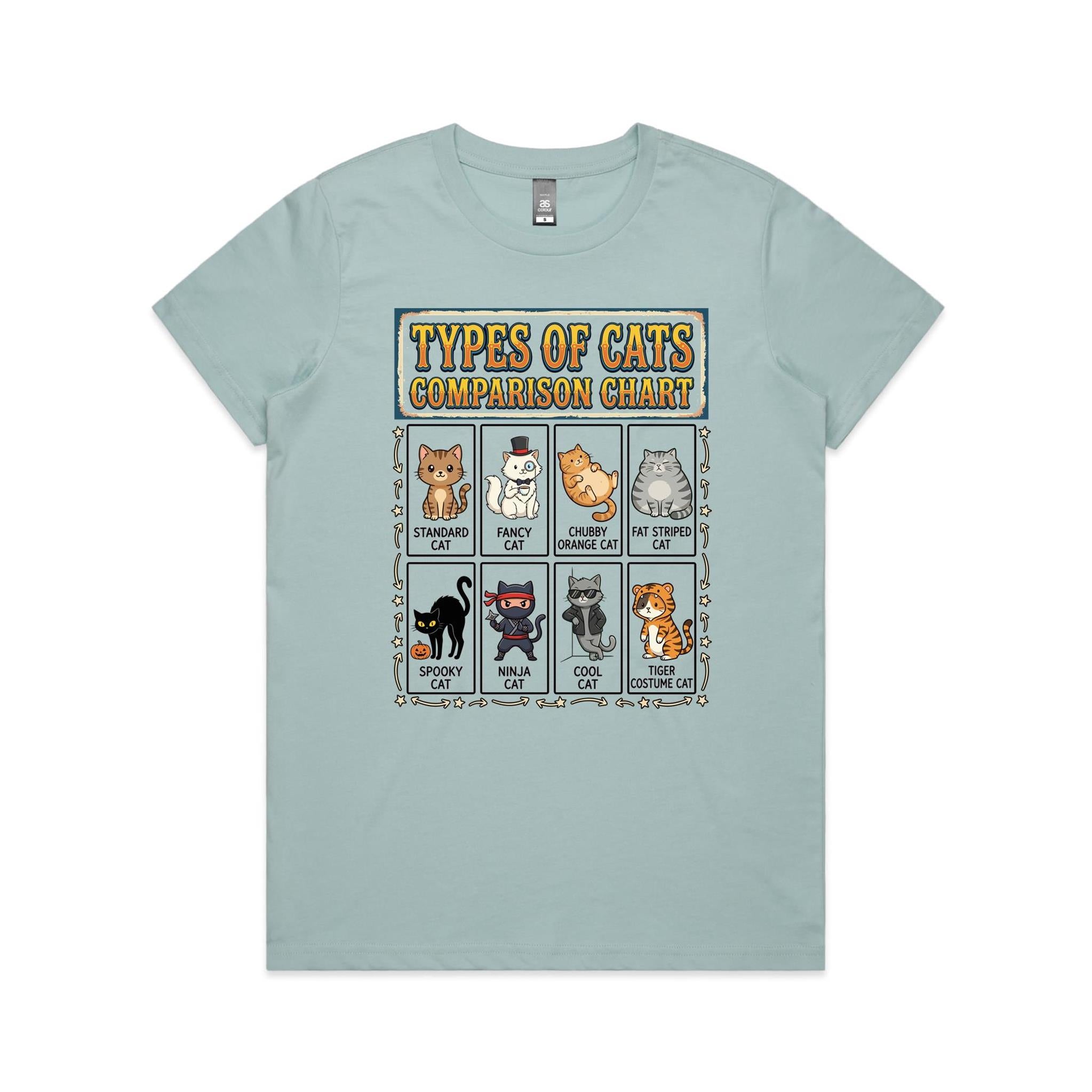 Types Of Cats Women's AS Colour T-shirt