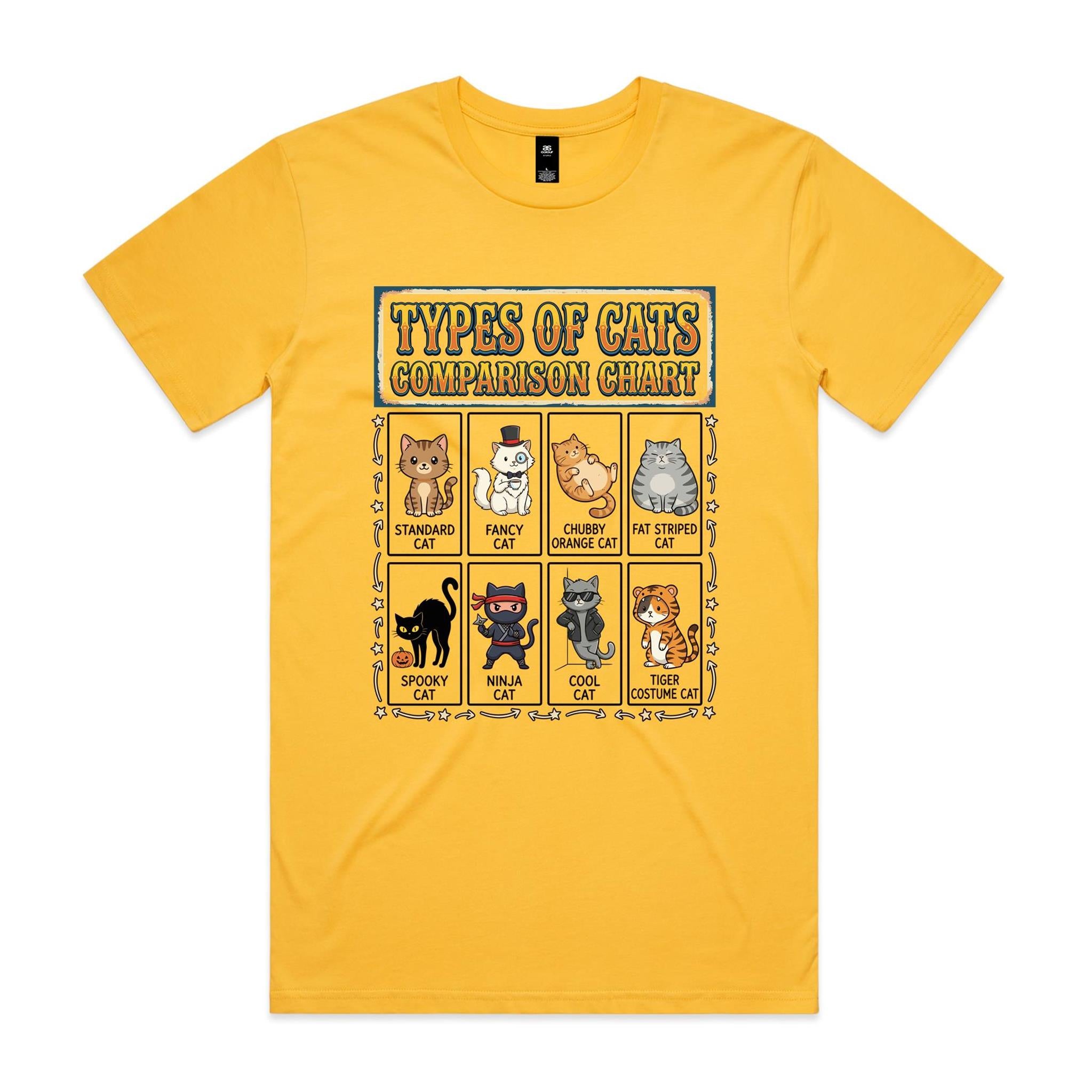 Types Of Cats Men's AS Colour T-shirt