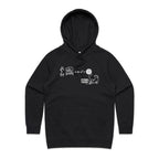 Cat String Theory Physics Women's AS Colour Hoodie