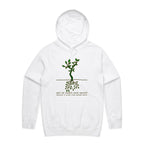 Square Roots, Maths Tree - Mens Hoodie White Mens Hoodie Maths Printed In Australia