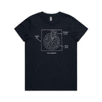 Pizza Geometry Women's AS Colour T-shirt Navy Womens T-shirt Food Maths Printed In Australia