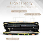 Oranges -  PU Leather Wallet