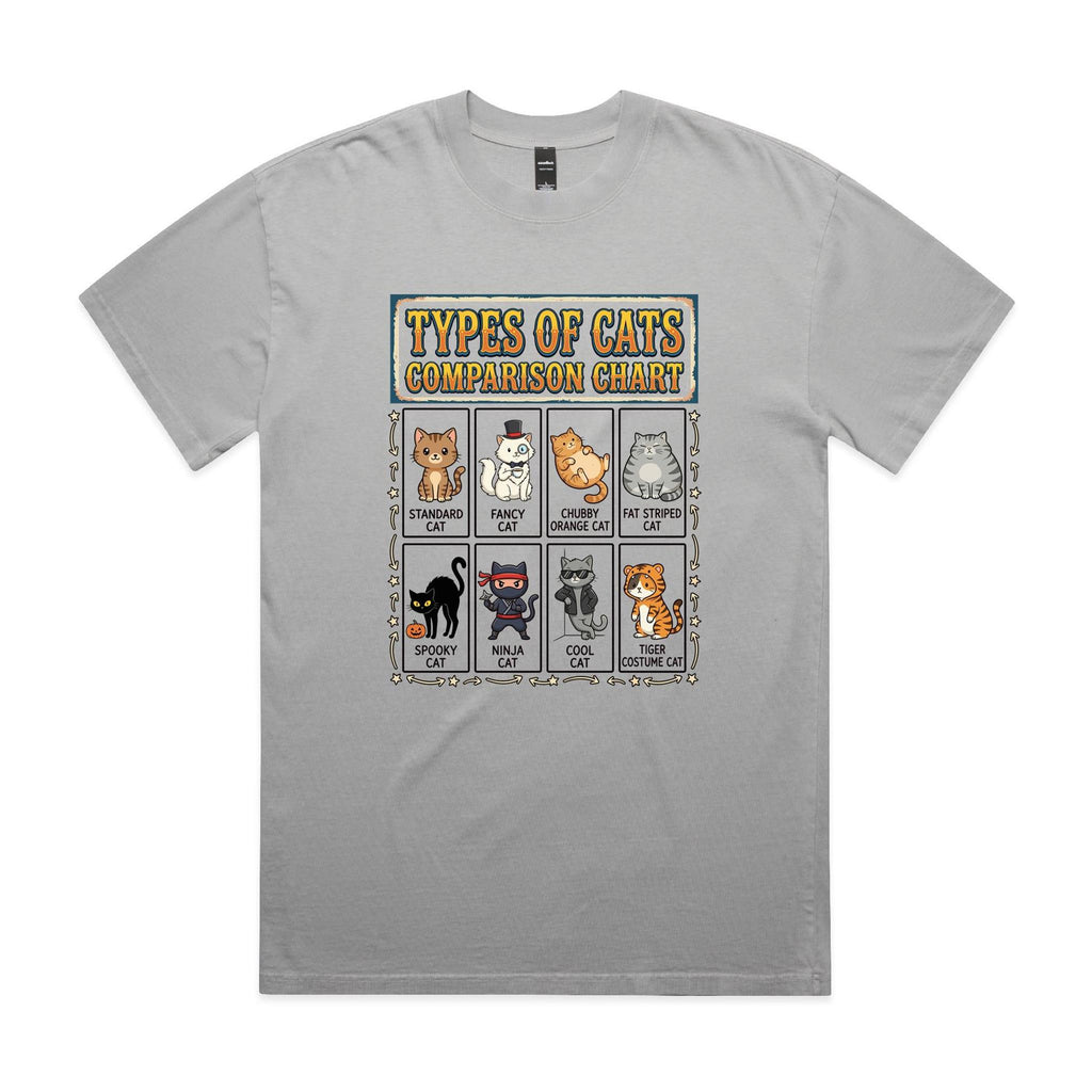 Types Of Cats AS Colour Heavy Faded Tee