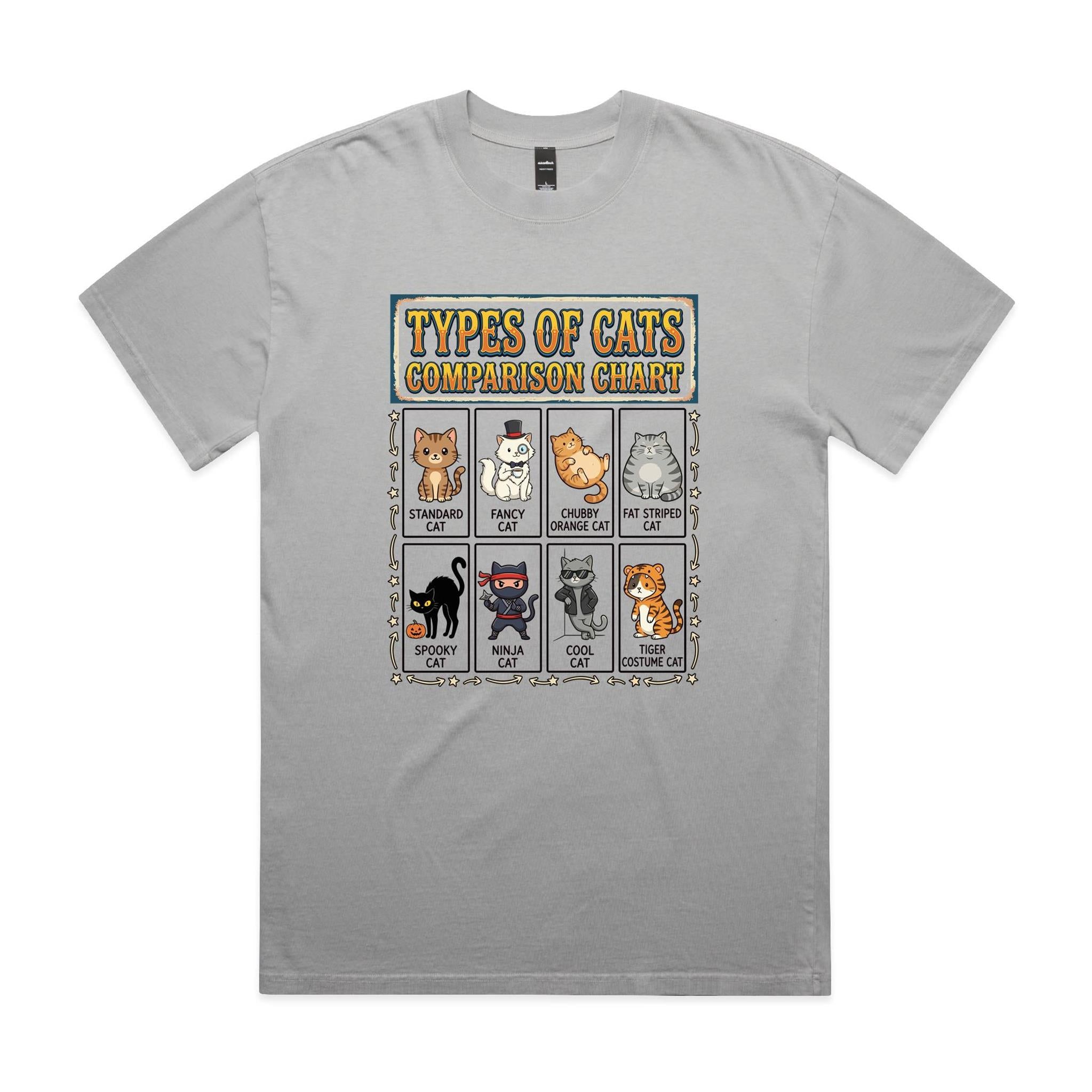 Types Of Cats AS Colour Heavy Faded Tee