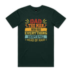 Dad, The Man Who Has Everything, Except A Full Head Of Hair - Mens T-shirt