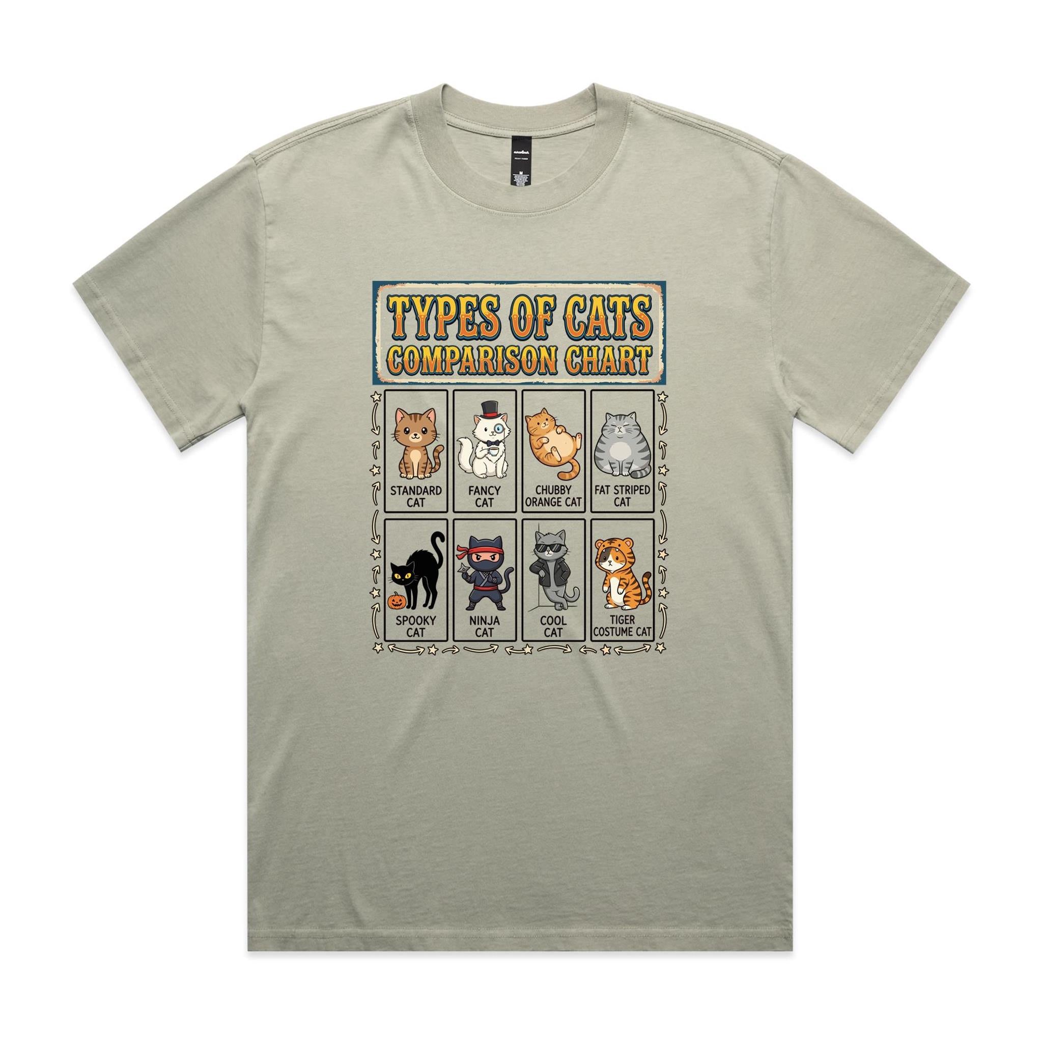 Types Of Cats AS Colour Heavy Faded Tee